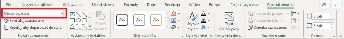 Zrzut ekranu paska opcji programu Excel. Wybrano zakładkę Formatowanie. W lewym górnym rogu paska opcji czerwonym obramowaniem wyróżniono opcję Obszar wykresu. 