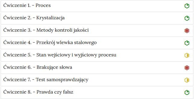 Na zdjęciu pokazano przykładowy wygląd zakładek z ćwiczeniami. W każdej zakładce znajduje się obszar z numerem ćwiczenia, jego tytułem oraz oznaczeniem poziomu trudności. Przykładowo pierwsze dwa ćwiczenia. Ćwiczenie jeden. Proces, zielony sześciokąt foremny z zielonym wypełnieniem w jego prawym górnym rogu stanowiącym jedną szóstą jego powierzchni który symbolizuje najniższy poziom trudności. Ćwiczenie dwa. Krystalizacja, zielony sześciokąt foremny z białym wypełnieniem w środku określający najniższy poziom trudności.Na widocznym zdjęciu znajduje się osiem zakładek z ćwiczeniami.