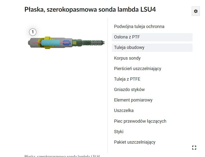 Przykładowa grafika warstwowa z podświetlonymi wybranymi elementami.