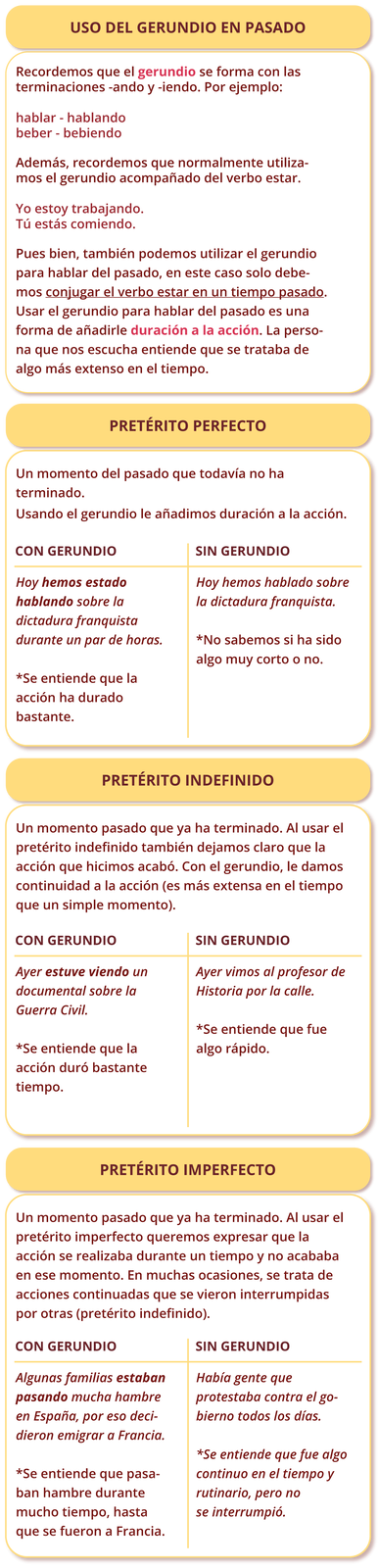 Ilustracja składa się z czterech części gramatycznych. Pierwsza zatytułowana  Uso del gerundio en pasado przedstawia następujące informacje:  Recordamos que el gerundio se forma con las terminaciones -ando y -iendo. Por ejemplo: hablar – hablando, beber – bebiendo.  Además, recordamos que normalmente utilizamos el gerundio acompañado del verbo estar. Yo estoy trabajando. Tú estás comiendo. Pues bien, también podemos utilizar el gerundio para hablar del pasado, en este caso solo debemos conjugar el verbo estar en un tiempo pasado. Usar el gerundio para hablar del pasado es una forma de añadirle duración a la acción. La persona que nos escucha entiende que se trataba de algo más extenso en el tiempo. Druga zatytułowana  Pretérito perfecto przedstawia następujące informacje:  Un momento del pasado que todavía no ha terminado. Usando el gerundio le añadimos duración a la acción. CON GERUNDIO: Hoy hemos estado hablando sobre la dictadura franquista durante un par de horas. *Se entiende que la acción ha durado bastante. SIN GERUNDIO: Hoy hemos hablado sobre la dictadura franquista. *No sabemos si ha sido algo muy corto o no.  Trzecia zatytułowana  Pretérito indefinido przedstawia następujące informacje:  Un momento pasado que ya ha terminado. Al usar el pretérito indefinido también dejamos claro que la acción que hicimos acabó. Con el gerundio, le damos continuidad a la acción (es más extensa en el tiempo que un simple momento). CON GERUNDIO: Ayer estuve viendo un documental sobre la Guerra Civil. *Se entiende que la acción duró bastante tiempo. SIN GERUNDIO: Ayer vimos al profesor de Historia por la calle. *Se entiende que fue algo rápido. Czwarta zatytułowana  Pretérito imperfecto przedstawia następujące informacje:  Un momento pasado que ya ha terminado. Al usar el pretérito imperfecto queremos expresar que la acción se realizaba durante un tiempo y no acababa en ese momento. En muchas ocasiones, se trata de acciones continuadas que se vieron interrumpidas por otras (pretérito indefinido). CON GERUNDIO: Algunas familias estaban pasando mucha hambre en España, por eso decidieron emigrar a Francia. *Se entiende que pasaban hambre durante mucho tiempo, hasta que se fueron a Francia. SIN GERUNDIO: Había gente que protestaba contra el gobierno todos los días. *Se entiende que fue algo continuo en el tiempo y rutinario, pero no se interrumpió.