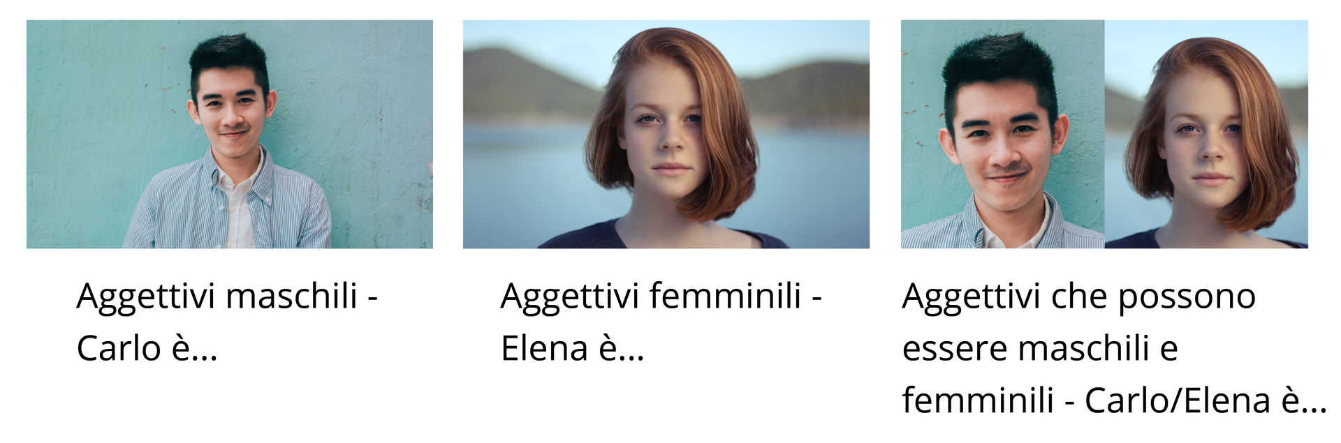 Ilustracja składa się z trzech zdjęć. Na zdjęciu po lewej znajduje się chłopak. Pod zdjęciem jest napis: "Aggettivi maschili - Carlo è..." Środkowe zdjęcie przedstawia dziewczynę. Pod zdjęciem jest napis: "Aggettivi femminili - Elena è..." Na zdjęciu po prawej znajdują się dziewczyna i chłopak. Pod zdjęciem jest napis: "Aggettivi che possono essere maschili e femminili Carlo/Elena è..."
