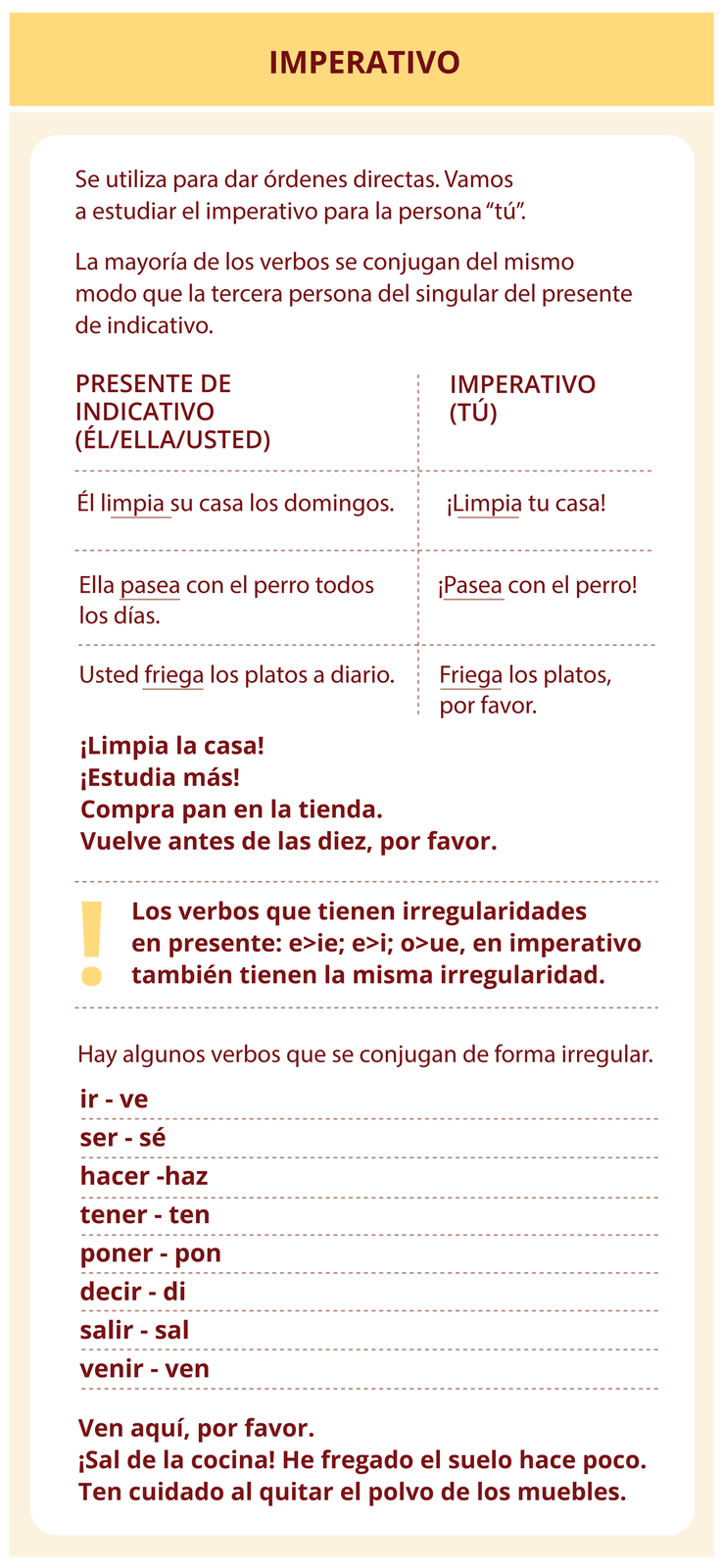 Nagłówek tabeli: IMPERATIVO. Poniżej: Se utiliza para dar órdenes directas. Vamos a estudiar el imperativo para la persona tú. La mayoría de los verbos se conjugan del mismo modo que la tercera persona del singular del presente de indicativo. PRESENTE DE INDICATIVO (ÉL/ELLA/USTED): Él limpia su casa los domingos. Ella pasea con el perro todos los días. Usted friega los platos a diario. IMPERATIVO (TÚ): ¡Limpia tu casa! ¡Pasea con el perro! Friega los platos, por favor. Poniżej: ¡Limpia la casa! ¡Estudia más! Compra pan en la tienda. Vuelve antes de las diez, por favor. Poniżej obok wykrzyknika: Los verbos que tienen irregularidades en presente: e>ie; e>i; o>ue, en imperativo también tienen la misma irregularidad. Poniżej: Hay algunos verbos que se conjugan de forma irregular. Ir - ve, ser - sé, hacer -haz, tener - ten, poner - pon, decir - di, salir - sal, venir - ven. Ven aquí, por favor. ¡Sal de la cocina! He fregado el suelo hace poco. Ten cuidado al quitar el polvo de los muebles.