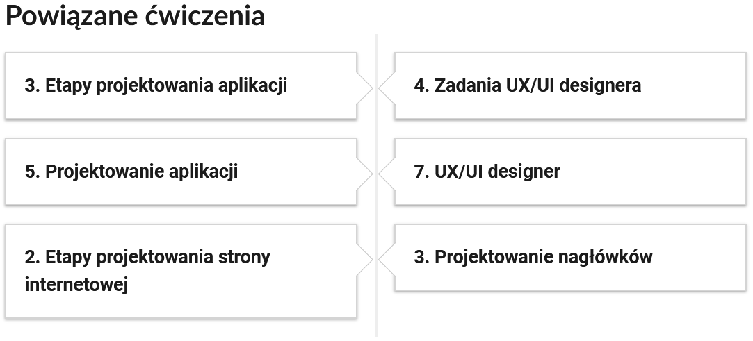 Ilustracja przedstawia widok przycisków powiązanych z multimedium. Są to dwa rzędy belek, na których znajduje się numer ćwiczenia oraz jego tytuł.