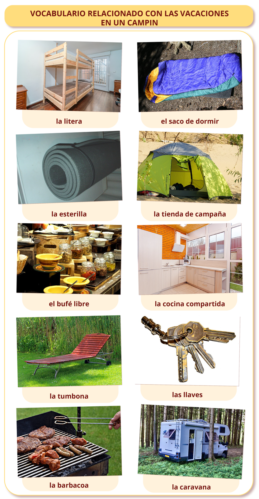 Grafika z hiszpańskim słownictwem dotyczącym wakacji na kempingu. Tytuł grafiki VOCABULARIO RELACIONADO CON LAS VACACIONES EN UN CAMPIN. Poniżej znajduje się dziesięć zdjęć z podpisami. Zdjęcie zdjęcie łóżka piętrowego. Podpis la litera. Zdjęcie śpiwora. Podpis el saco de dormir.  Zdjęcie karimaty. Podpis la esterilla.  Zdjęcie namiotu. Podpis la tienda de campaña.  Zdjęcie produktów na szwedzkim stole. Podpis el bufé libre.  Zdjęcie kuchni. Podpis la cocina compartida.  Zdjęcie leżaka. Podpis la tumbona.  Zdjęcie pęku kluczy. Podpis las llaves.  Zdjęcie mięsa na grillu. Podpis la barbacoa.  Zdjęcie kampera. Podpis la caravana. 