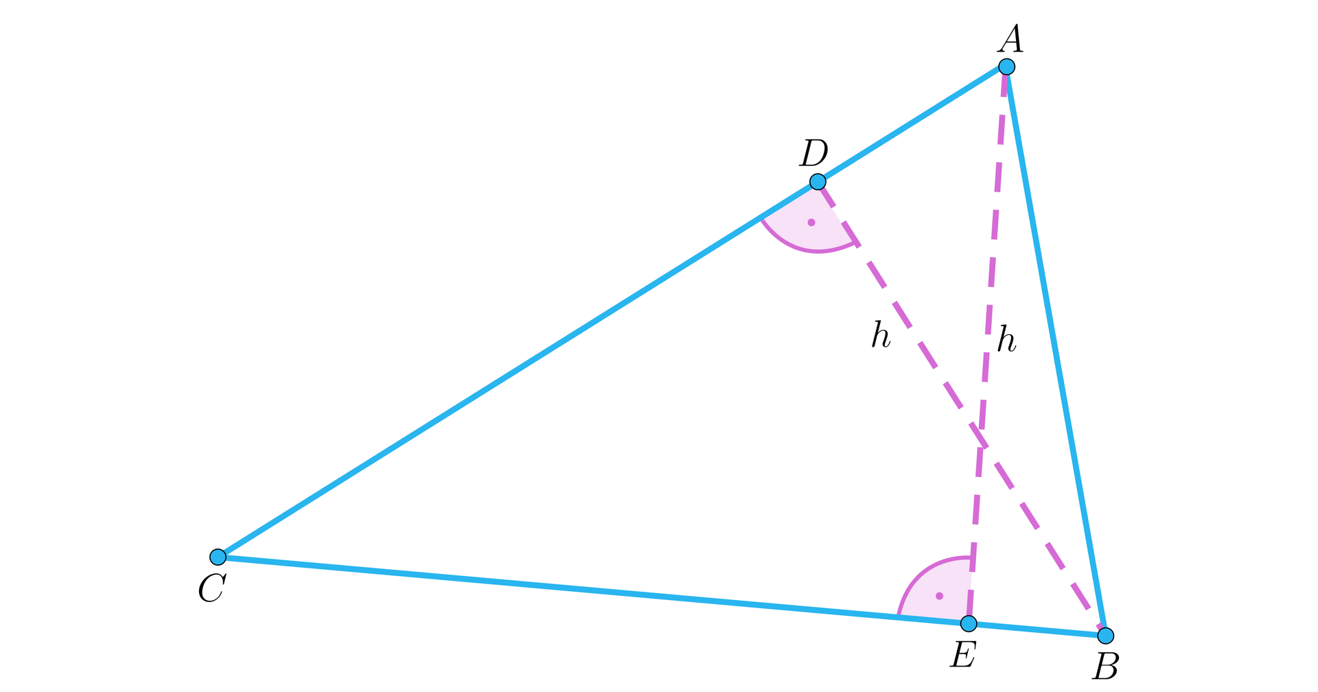 Ilustracja przedstawia trójkąt ABC. Zaznaczono dwie wysokości opuszczone na ramię AC wysokość BD oraz wysokość AE opuszczona na ramie BC. Wysokości są równe i obie oznaczono literą h.