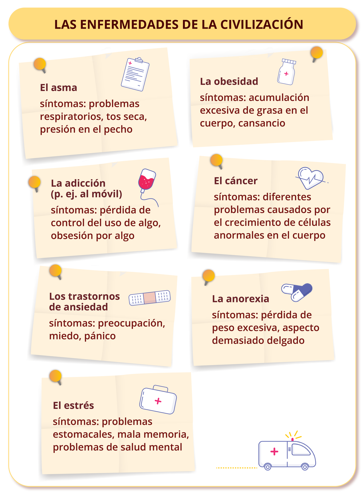 Ilustracja zatytułowana LAS ENFERMEDADES DE LA CIVILIZACIÓN składa się z siedmiu karteczek z małą grafiką i notatką. Na pierwszej karteczce znajduje się grafika przedstawiająca notes z czerwonym krzyżykiem i notatkami. Obok tekst: El asma; síntomas: problemas respiratorios, tos seca, presión en el pecho. Druga karteczka z grafiką słoiczka z czerwonym krzyżykiem ma następującą notatkę: La obesidad; síntomas: acumulación excesiva de grasa en el cuerpo, cansancio. Kolejna karteczka ma grafikę w postaci kroplówki z czerwonym płynem i tekst: La adicción (p. ej. al móvil); síntomas: pérdida de control del uso de algo, obsesión por algo. Następna karteczka ma grafikę w postaci serca z symbolem z badania EKG. Obok notatka: El cáncer; síntomas: diferentes problemas causados por el crecimiento de células anormales en el cuerpo. Kolejna karteczka ma grafikę plastra i tekst: Los trastornos de ansiedad; síntomas: preocupación, miedo, pánico. Na następnej karteczce znajduje się grafika z dwiema biało niebieskimi kapsułkami oraz tekst: La anorexia; síntomas: pérdida de peso excesiva, aspecto demasiado delgado. Ostatnia karteczka z grafiką apteczki zawiera następujące informacje: El estrés; síntomas: problemas estomacales, mala memoria, problemas de salud mental.