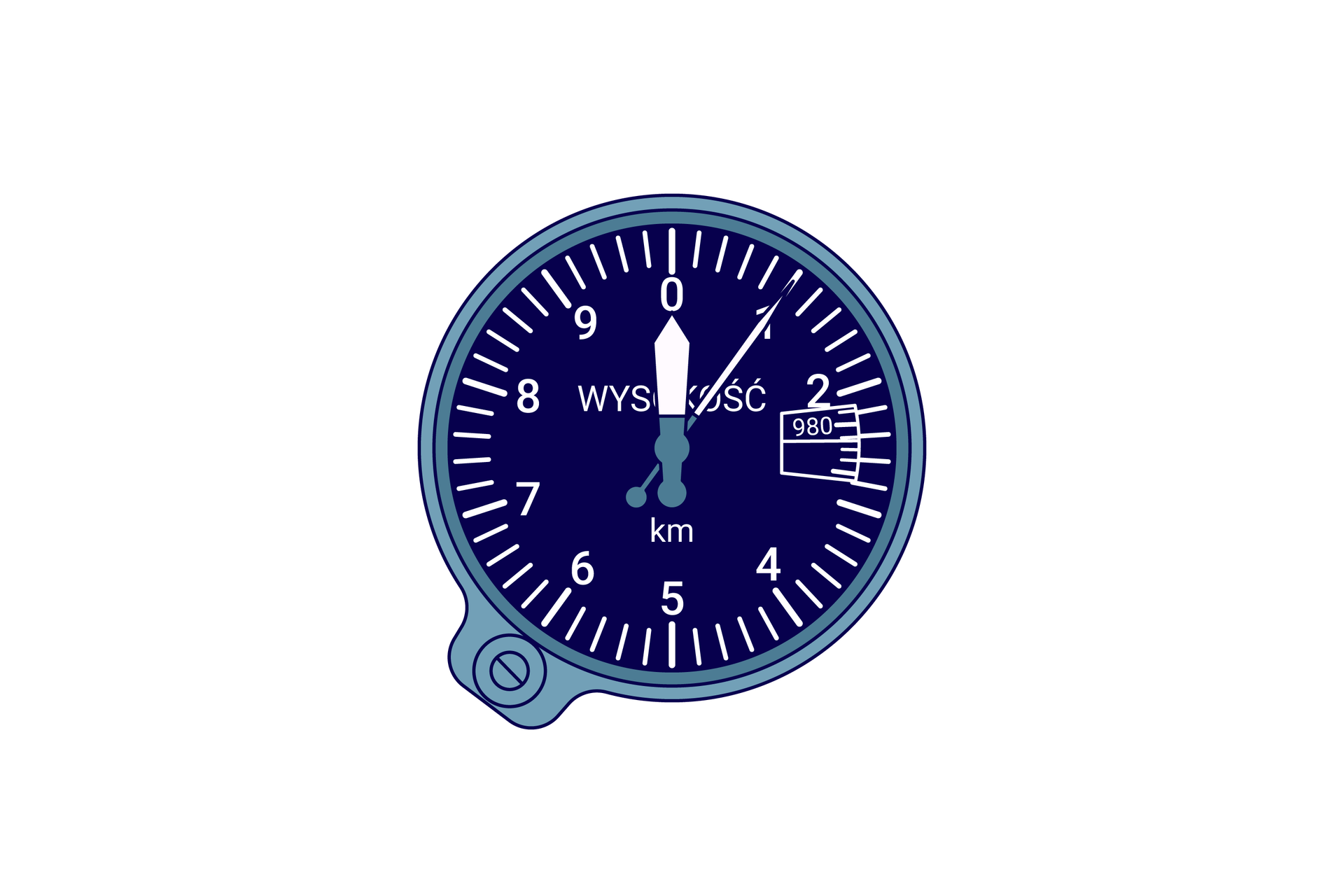 Ilustracja przedstawia schemat wskaźnika wysokościomierza. Widoczna jest okrągła tarcza zegarowa ze skalą. Liczby wokół tarczy rosną zgodnie z ruchem wskazówek zegara od zera do dziewięciu. Pomiędzy kolejnymi liczbami znajdują się po cztery dodatkowe podziałki. Na środku wskaźnika znajduje się wskazówka ustawiona na liczbie zero oraz druga mniejsza na liczbie jeden. Na tarczy znajdują się napisy wysokość oraz małe litery ka em, oznaczające że skala jest w kilometrach. Na prawej stronie tarczy jest też w przybliżeniu prostokątny wskaźnik z liczbą dziewięćset osiemdziesiąt wewnątrz.