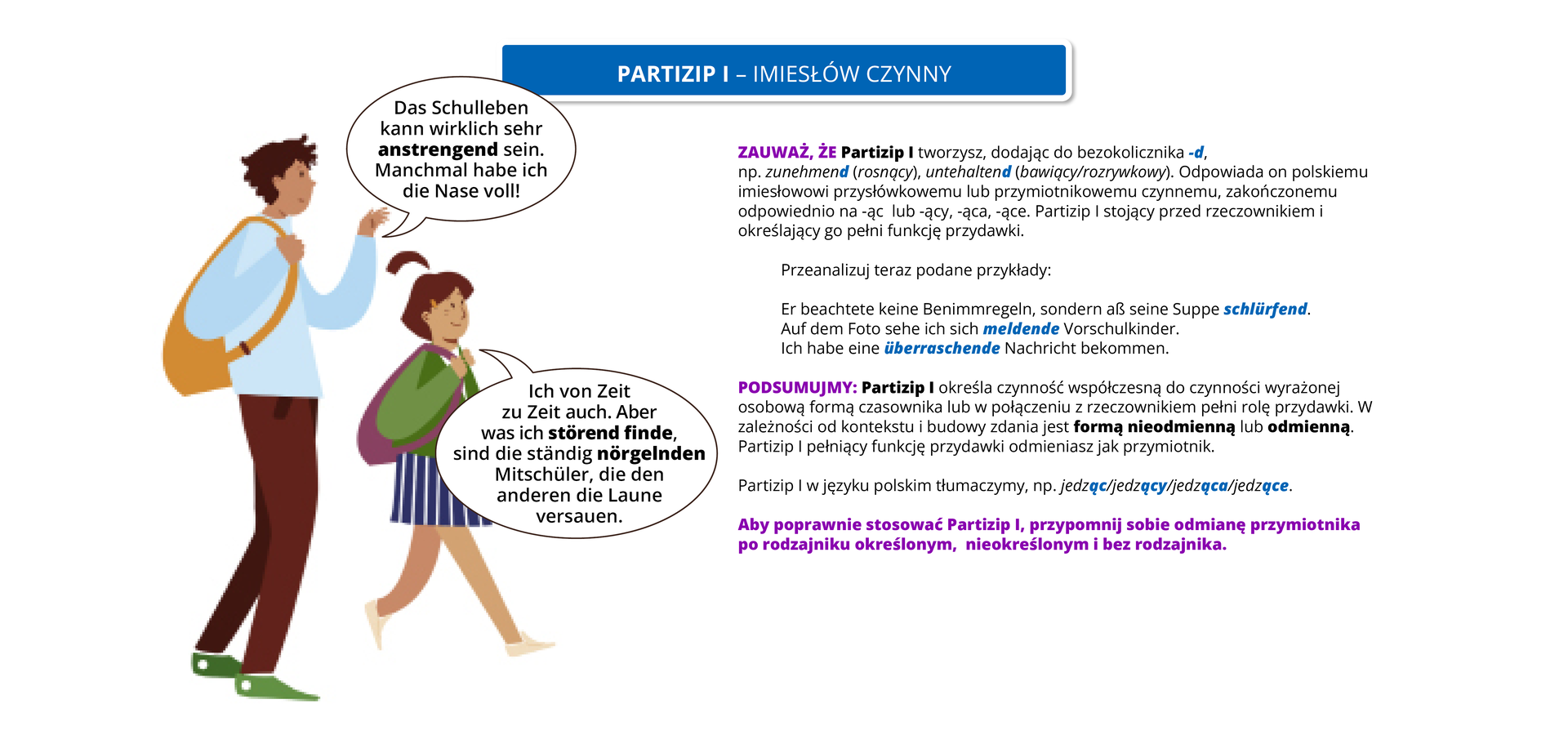 Ilustracja zawiera poradę językową.
Na górze widoczna jest granatowa ramka zawierająca napis: PARTIZIP I - IMIESŁÓW CZYNNY
Z lewej strony znajduje się rysunek przedstawiający rozmawiających chłopca i dziewczynkę. Chłopiec mówi: Das Schulleben kann wirklich sehr anstrengend sein. Manchmal habe ich die Nase voll!
Dziewczynka odpowiada: Ich von Zeit zu Zeit auch. Aber was ich störend finde, sind die ständig nörgelnden Mitschüler, die den anderen die Laune versauen.
Pozostałą część ilustracji stanowi tekst, którego treść wyświetla się w trybie dostępności.