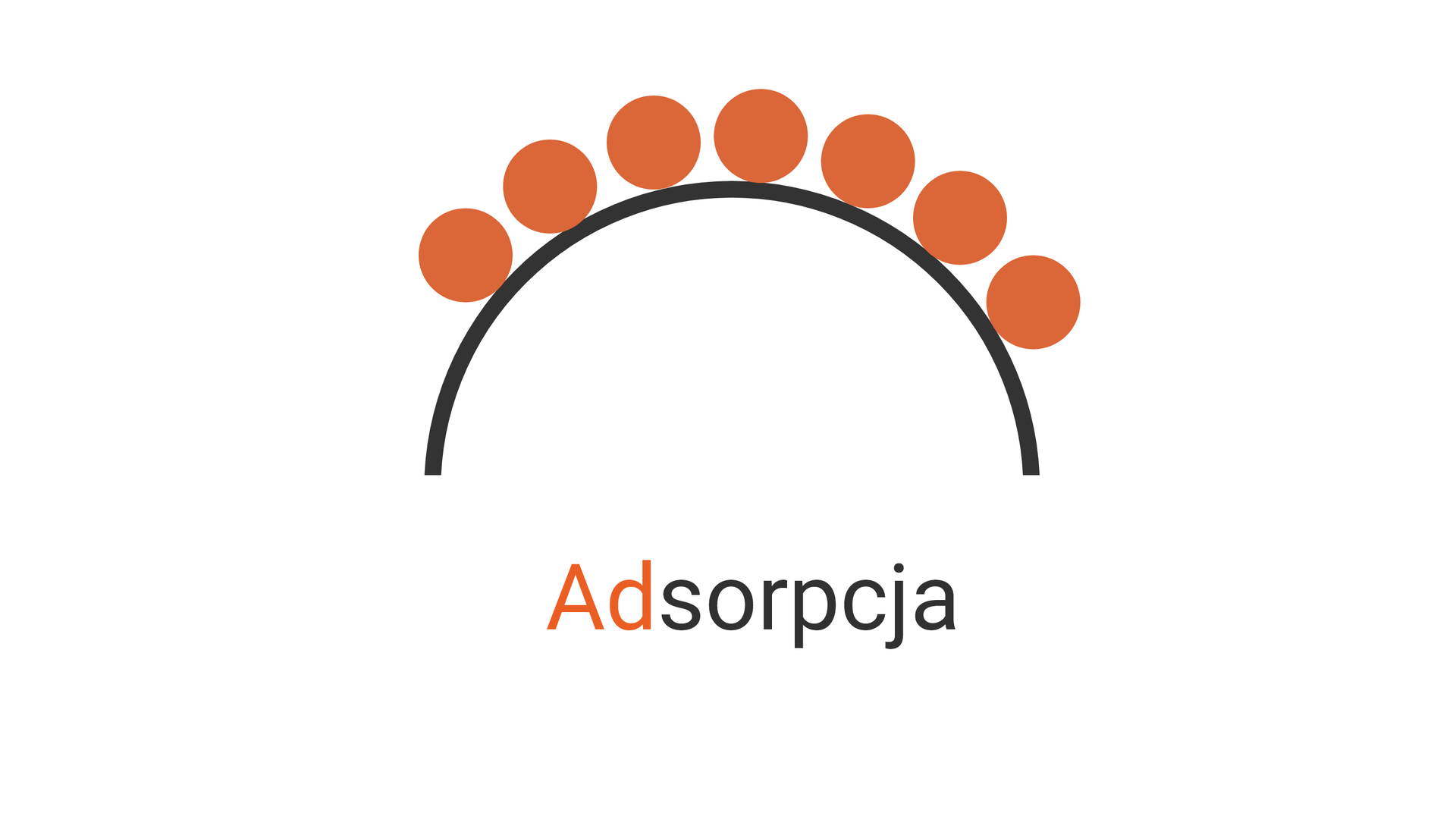 Graficzne przedstawienie adsorpcji