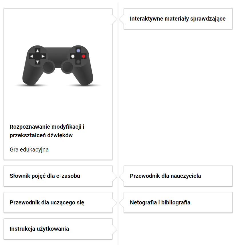 Zdjęcie przedstawia widok Wprowadzenia e‑materiału edukacyjnego z wymienionymi elementami, czyli pierwszej strony przedstawiającej informacje o e‑materiale.