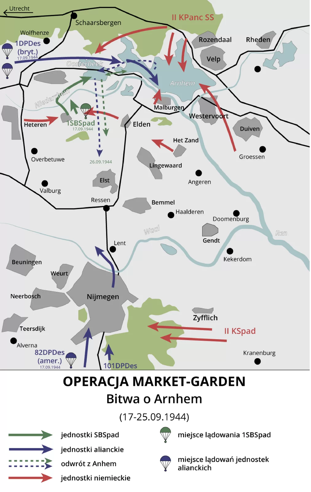 Ilustracja przedstawia mapę, na której zaprezentowano operację Market‑Garden, bitwę o Arnhem od 17 do 25 września 1944 roku. Na mapie oznaczono jednostki SBSpad, jednostki alianckie, odwrót z Anhem, jednostki niemieckie oraz miejsce lądowania 1SBSpad i miejsce lądowań jednostek alianckich. Jednostki alianckie poruszały się na północ od południa oraz na północy z zachodu na wschód. Niemieckie jednostki kierowały się głównie na Anhem na północy mapy oraz na południu w kierunku zachodnim. Jednostki SBSpad kierowały się na Anhem od zachodu. Lądowanie 1SPSpad miało miejsce 17 września 1944 roku na północy. Lądowanie jednostek alianckich miało miejsce na północnym‑zachodzie 17 września 1944 roku oraz na południu 17 września 1944 roku.