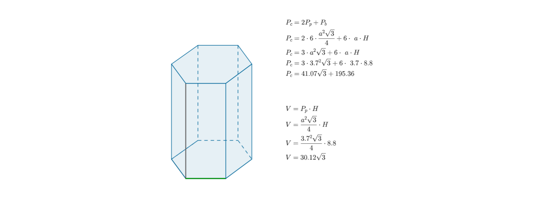 Rysunek przedstawia obliczanie pola powierzchni i objętości graniastosłupa.Pole powierzchni całkowitej jest równe dwa razy pp dodać pb. Pc jest równe dwa razy sześć razy a do kwadratu pomnożone przez pierwiastek z trzech i podzielone przez cztery dodać sześc razy a razy H. Pc jest równe trzy razy kwadrat liczby trzy kropka siedem pomnożone przez pierwiastek z trzech dodać sześć razy trzy kropka siedem pomnożone przez osiem kropka osiem. Pc jest równe czterdzieści jeden kropka zero siedem pomnożone przez pierwiastek z trzech dodać sto dziewięćdziesiąt pięć kropka trzydzieści sześć V jest równe pp razy H. V jest równe a do kwadratu pomnożone przez pierwiastek z trzech i podzielone przez cztery razy H. V jest równe kwadratowi trzy kropka siedem pomnożone przez pierwiastek z trzech i podzielone przez cztery, pomnożone przez osiem kropka osiem. V jest równe trzydzieści kropka dwanaście pomnożone przez pierwiastek z trzech.
