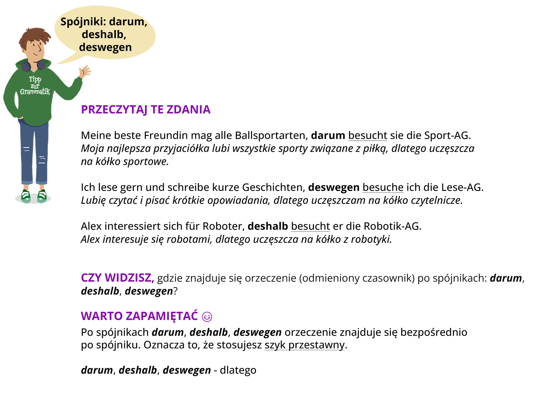 Ilustracja zawiera poradę językową.
Grafika przedstawia chłopca ubranego w zieloną bluzę z napisem Tipp zur Grammatik oraz niebieskie spodnie. 
Chłopiec mówi: Spójniki: darum, deshalb, deswegen.
Pozostałą część ilustracji stanowi tekst, którego treść wyświetla się w trybie dostępności.