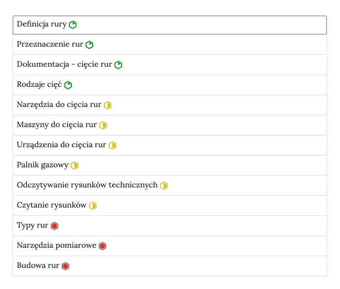 Zdjęcie przedstawia przykładowy wygląd zakładek zawierających interaktywne materiały sprawdzające. Składają się one z prostokątnych paneli umieszczonych jeden pod drugim. Przy każdym z nich znajduje się ikonka oznaczająca poziom trudności zadania. Pierwsza jest zielona. Środek zielonej ikonki jest biały z jednym fragmentem zielonym, który jest trójkątny, a jego podstawę tworzy jeden bok sześciokąta. Druga ikonka jest żółta. Jej jedna połowa jest biała, a druga żółta. Trzecia ikona jest czerwona. Cały jej środek jest czerwony. Każdy panel posiada numer oraz tytuł, który nawiązuje do zawartego w nim zadania.