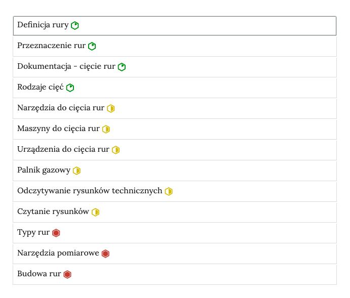 Zdjęcie przedstawia przykładowy wygląd zakładek zawierających interaktywne materiały sprawdzające. Składają się one z prostokątnych paneli umieszczonych jeden pod drugim. Przy każdym z nich znajduje się ikonka oznaczająca poziom trudności zadania. Pierwsza jest zielona. Środek zielonej ikonki jest biały z jednym fragmentem zielonym, który jest trójkątny, a jego podstawę tworzy jeden bok sześciokąta. Druga ikonka jest żółta. Jej jedna połowa jest biała, a druga żółta. Trzecia ikona jest czerwona. Cały jej środek jest czerwony. Każdy panel posiada numer oraz tytuł, który nawiązuje do zawartego w nim zadania.