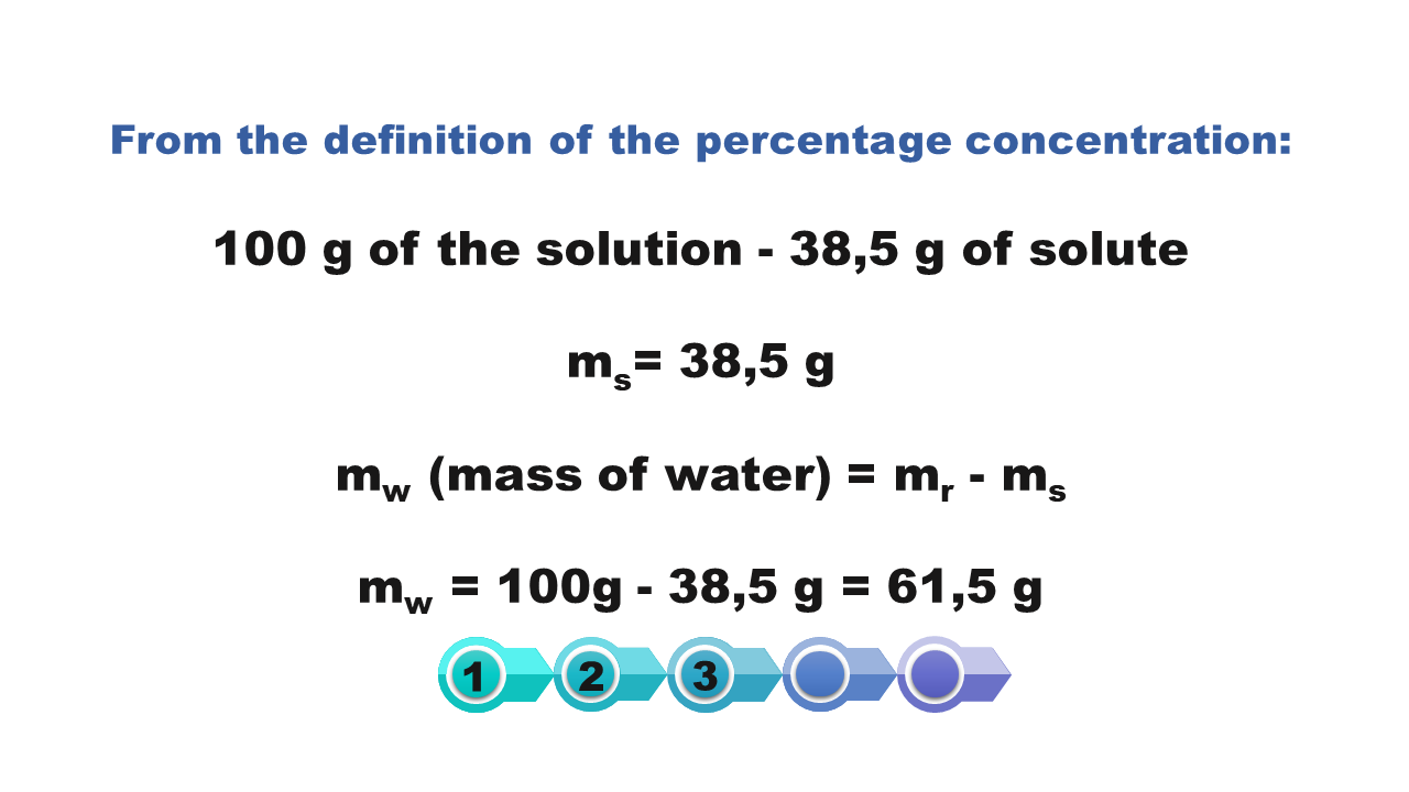 Ilustracja przedstawia obliczenia. W stu gramach roztworu mieści się trzydzieści osiem i pół grama substancji rozpuszczonej i sześćdziesiąt jeden i pół gramów wody. 100 gram of the solution contains 38,5 gram of solute. em es = 38,5 gram, em w, mass of water = em er minus em es, em w = 100 g - 38,5 g = 61,5 g