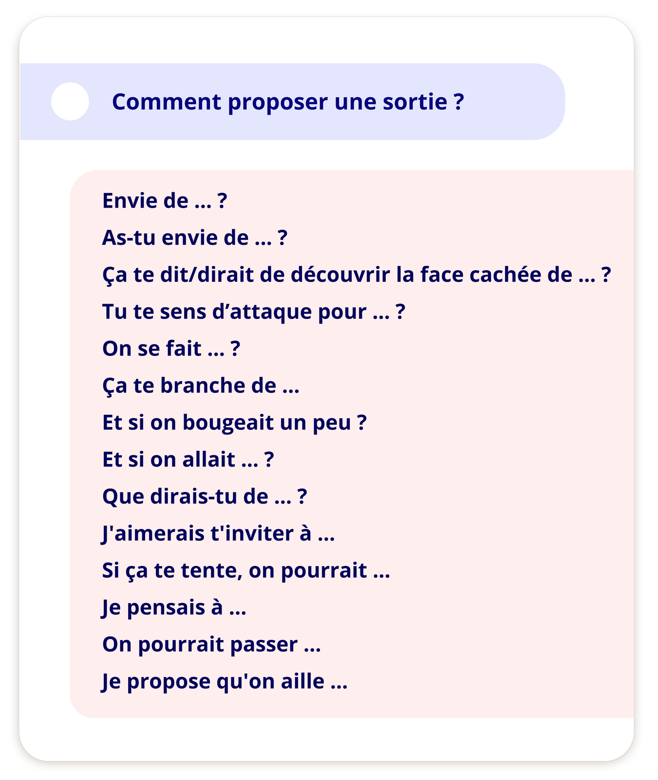 Ilustracja zatytułowana jest Comment proposer une sortie ? i zawiera tekst: Envie de ... ?As‑tu envie de ... ?Ça te dit/dirait de découvrir la face cachée de ...?Tu te sens d'attaque pour ... ?On se fait ... ?Ça te branche de ...Et si on bougeait un peu ?Et si on allait ... ?Que dirais‑tu de ... ?J'aimerais t'inviter à ...Si ça te tente, on pourrait ...Je pensais à ...On pourrait passer ... Je propose qu'on aille ...