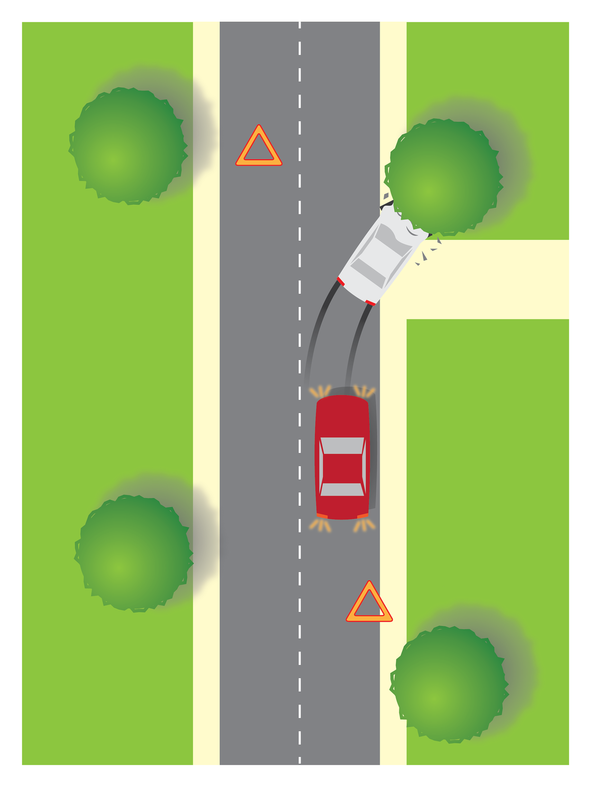 Galeria 1 składa się z 4 ilustracji. Ilustracja podzielona na 3 równe pionowe pasy. Środkowy pas to dwupasmowa jezdnia. Wzdłuż jezdni przerywana linia. Po obu stronach jezdni pasy zieleni. Dzień. Na prawym pasie zaparkowany czerwony samochód osobowy. Samochód maską skierowany w górę ilustracji. Za tyłem samochodu, w dole ilustracji, rozłożony pomarańczowy trójkąt ostrzegawczy. Samochód ma włączone światła awaryjne. Przez maską samochodu dwa czarne ślady na jezdni, skręcające w prawo. Czarne ślady to droga hamowania białego samochodu. Biały samochód czołowo uderzył w przydrożne drzewo. Na lewo, powyżej białego samochodu, rozłożony pomarańczowy trójkąt ostrzegawczy.