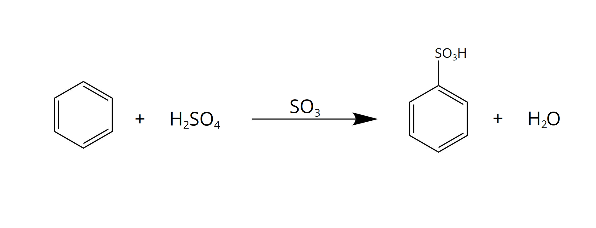 Schemat reakcji sulfonowania benzenu.