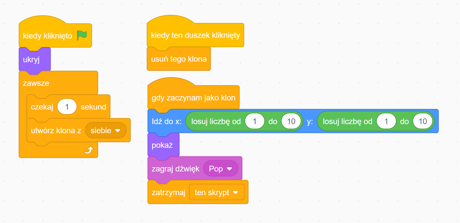 Zrzut ekranu przedstawiający przykładowe skrypty wykorzystujące bloki związane z klonowaniem duszka. Pierwszy skrypt zawsze tworzy swoje klony. Następny skrypt usuwa klona jeżeli został naciśnięty. Ostatni skrypt losuje położenie, jeżeli zaczyna jako klon.