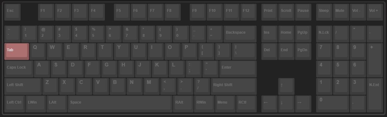 Ilustracja przedstawia schemat klawiatury z zaznaczonym klawiszem Tab. Znajduje się on pomiędzy klawiszem Caps Lock oraz klawiszem tylda.
