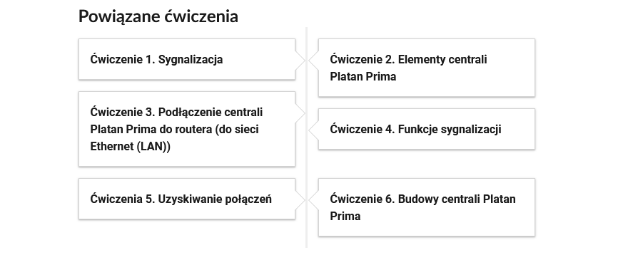 Widok przykładowego przycisku ćwiczeń powiązanych z danym multimedium. Na zdjęciu widoczne są paski, na których umieszczone zostały ponumerowane ćwiczenia.