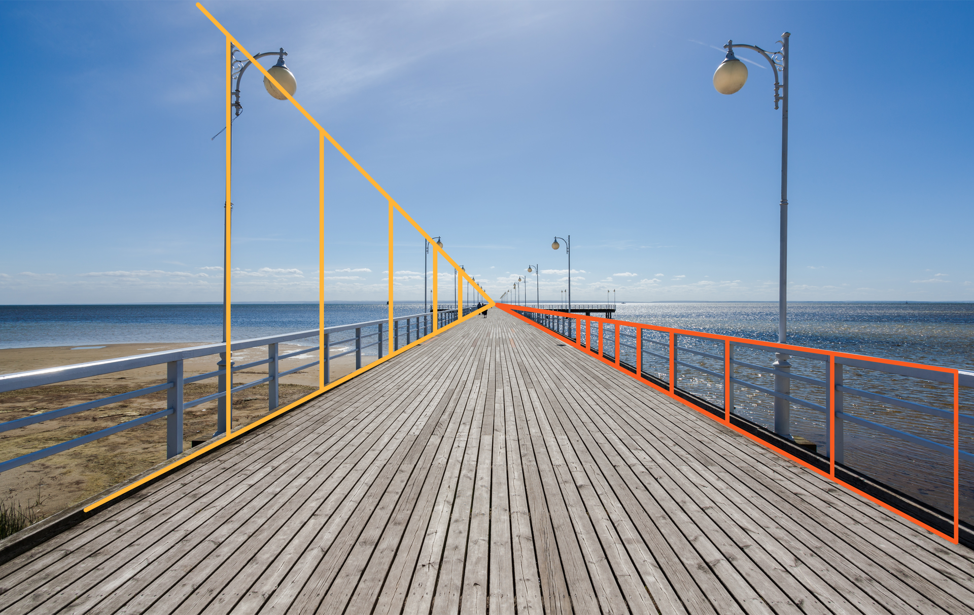 Przedstawiono fotografię pomostu wysuniętego w stronę morza. Zaznaczono linie wzdłuż barier pomostu. Linie przebiegają równolegle i zbiegają się na horyzoncie.