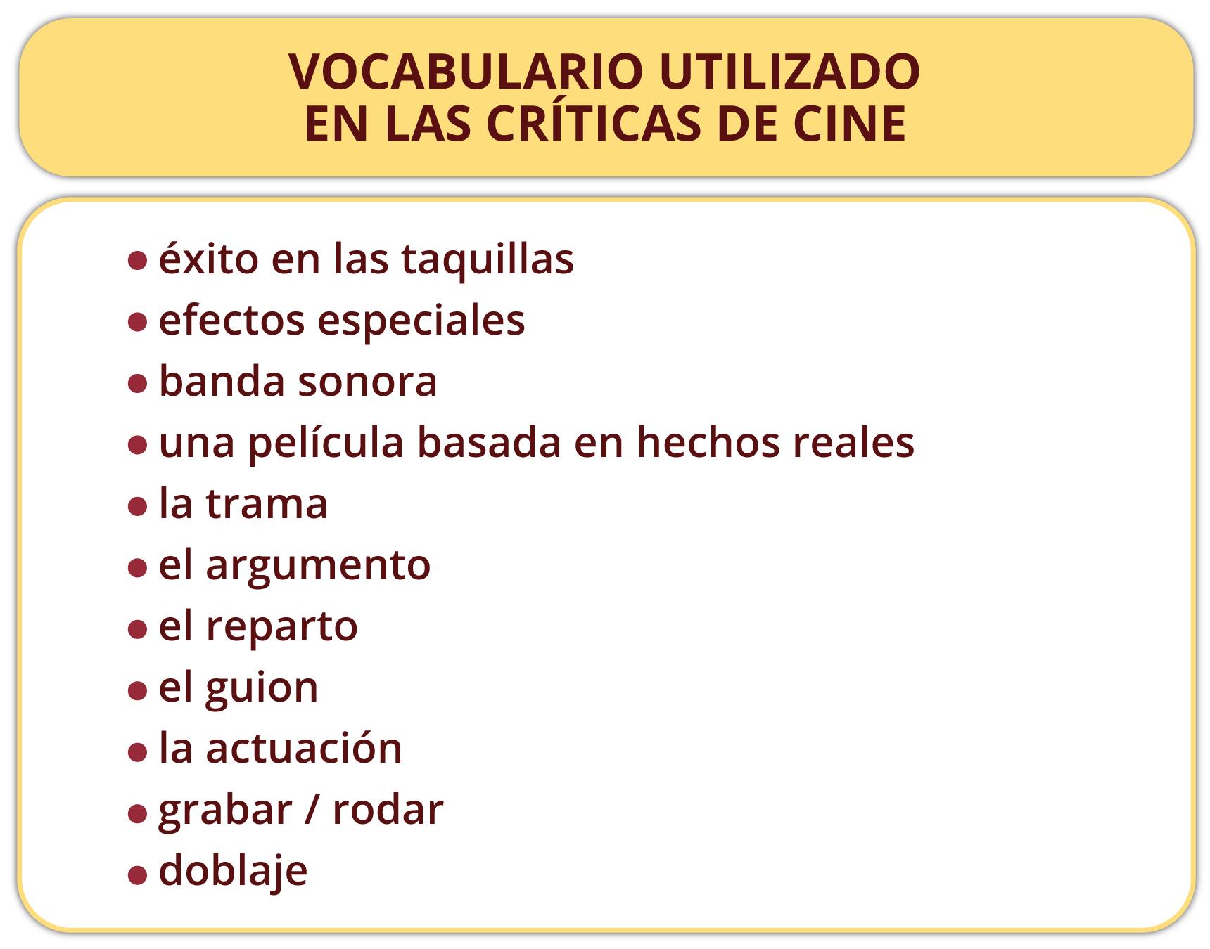 Ilustracja z hiszpańskim słońcem. Tytuł grafiki: VOCABULARIO UTILIZADO EN LAS CRÍTICAS DE CINE
Poniżej od nowych wersów wypisane są następujące wyrażenia: 
éxito en las taquillas;
efectos especiales;
banda sonora;
una película basada en hechos reales;
la trama;
el argumento;
el reparto ;
el guion;
la actuación ;
grabar / rodar;
doblaje.
