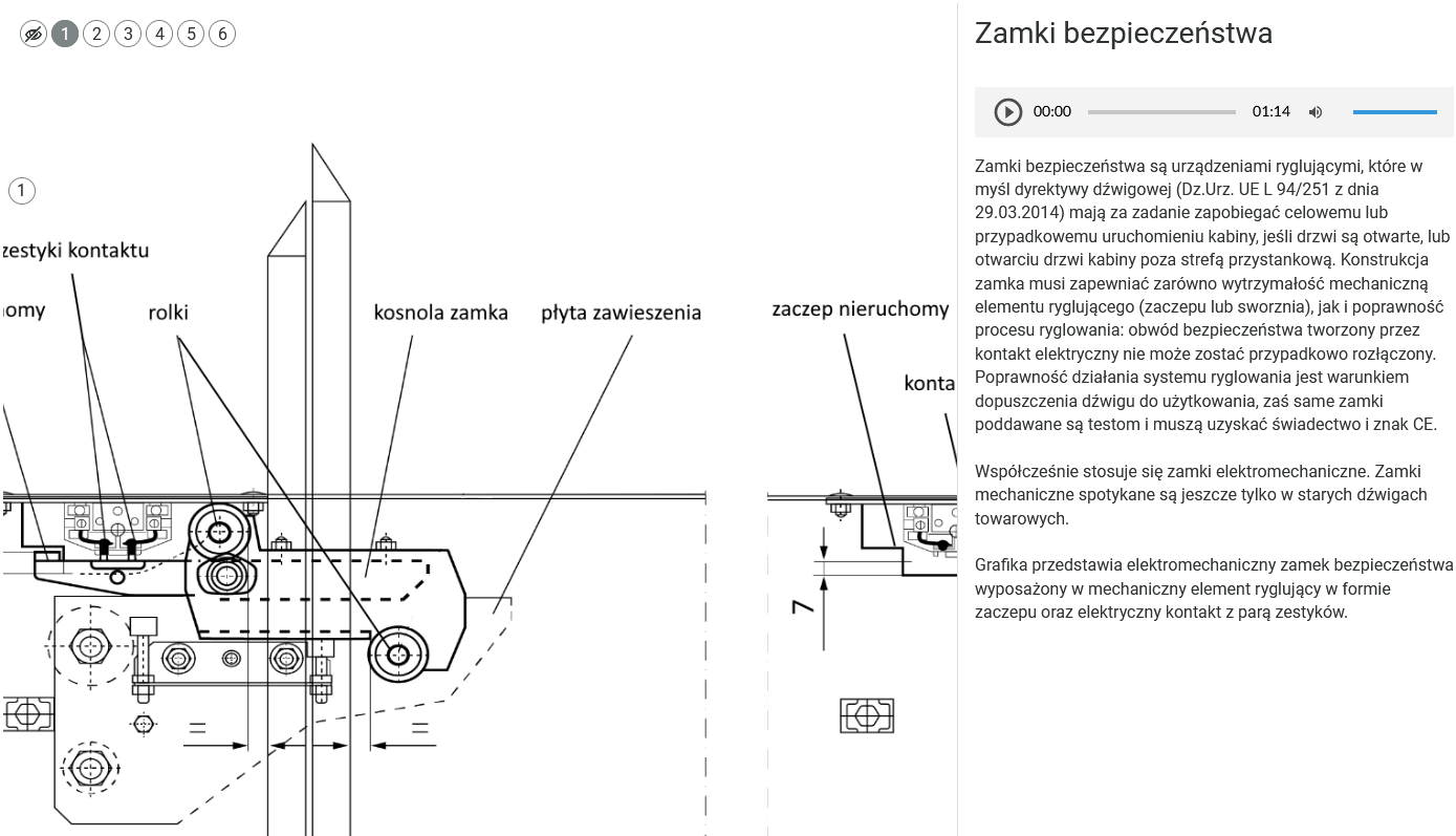 Ilustracja przedstawia wyświetlony jeden z opisów, ukrytych pod znacznikami, zawartych w grafice interaktywnej. Na planszy widać pasek odtwarza z treścią tożsamą z tekstem wyświetlonym poniżej. Grafika główna jest nieco przybliżona. W górnym lewym rogu grafiki interaktywnej widać numery wszystkich znaczników obok siebie. Jest ich siedem. Pierwszy znacznik nie posiada numeru. Przedstawia symbol przekreślonego oka.