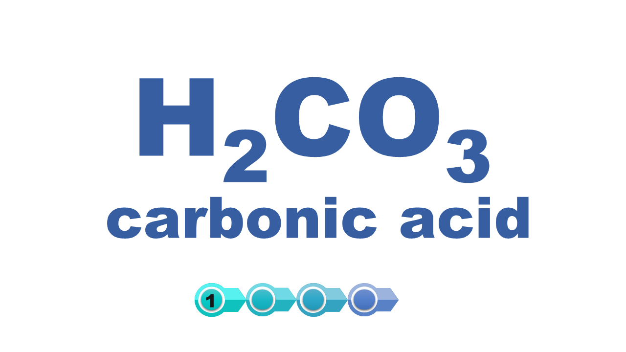 Grafika z napisem kwas węglowy, carbonic acid, ha dwa ce o trzy
