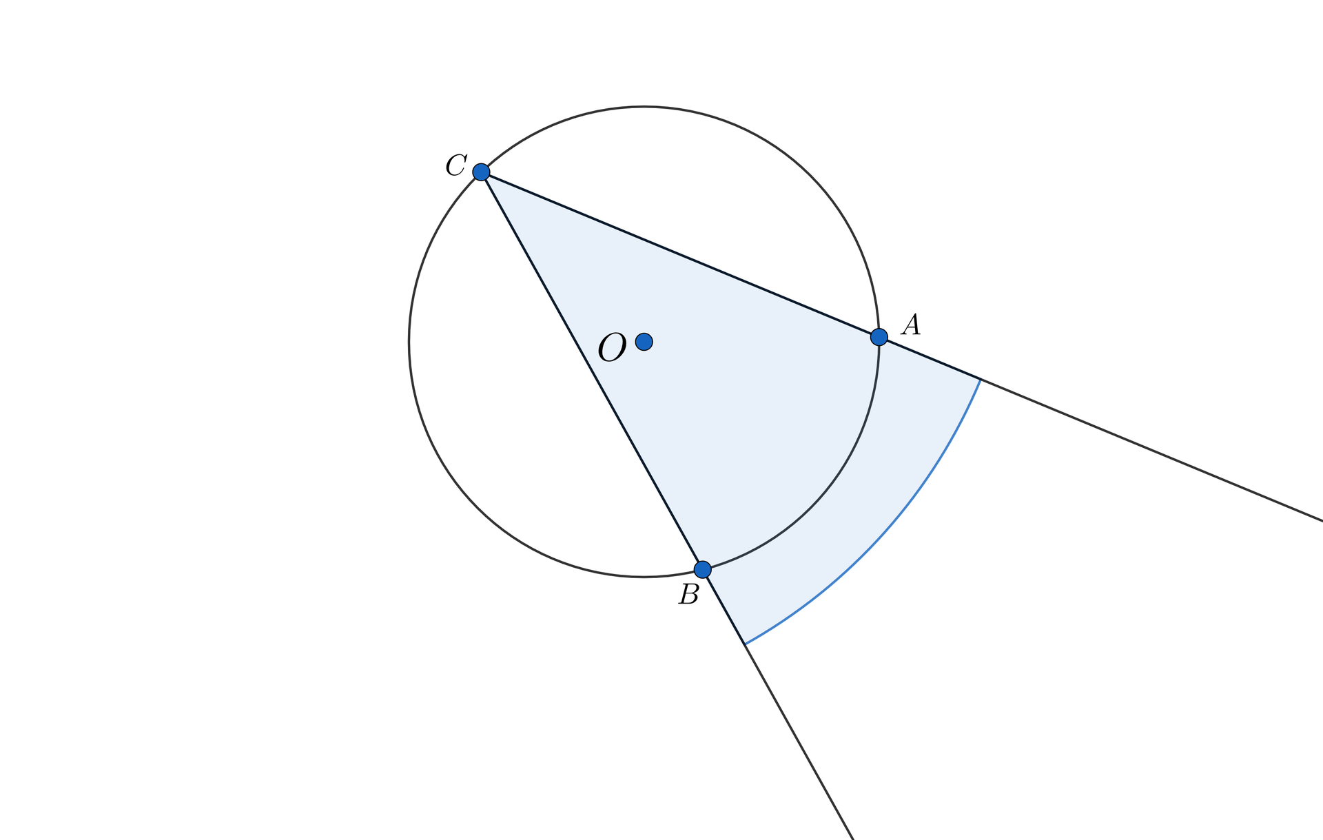 Ilustracja przedstawia okrąg o środku w punkcie O. Na lewej części okręgu zaznaczono punkt C. Z tego punktu poprowadzono dwie półproste, rozpinające kąt ostry. Środek O znajduje się pomiędzy tymi półprostymi. Górna przecina okrąg  w punkcie A, dolna półprosta przecina okrąg w punkcie B. Punkty A i B leżą w prawej części okręgu naprzeciw punktu C. Zaznaczono kąt między półprostymi.
