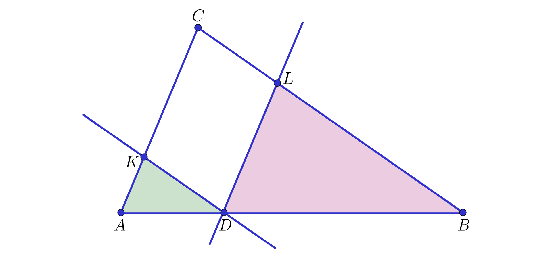Na ilustracji przedstawiono trójkąt ABC. Na boku AB zaznaczono punkt D. Poprowadzono prostą równoległą do boku AC, przechodzącą przez punkt D i przecinającą bok BC w punkcie L. Na boku AC zaznaczono punkt K. Poprowadzono prostą równoległą bo boku BC, przechodzącą przez punkt D i przecinającą bok AC w punkcie K. Kolorem zielonym zacieniowano trójkąt AKD, oraz kolorem czerwonym trójkąt BLD.