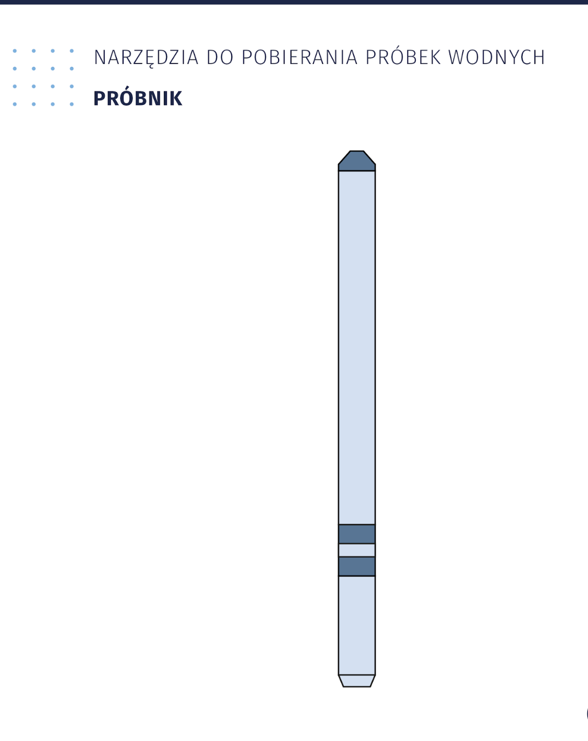 Ilustracja przedstawia narzędzia do pobierania próbek wodnych, próbnik. Ma postać cylindra. 