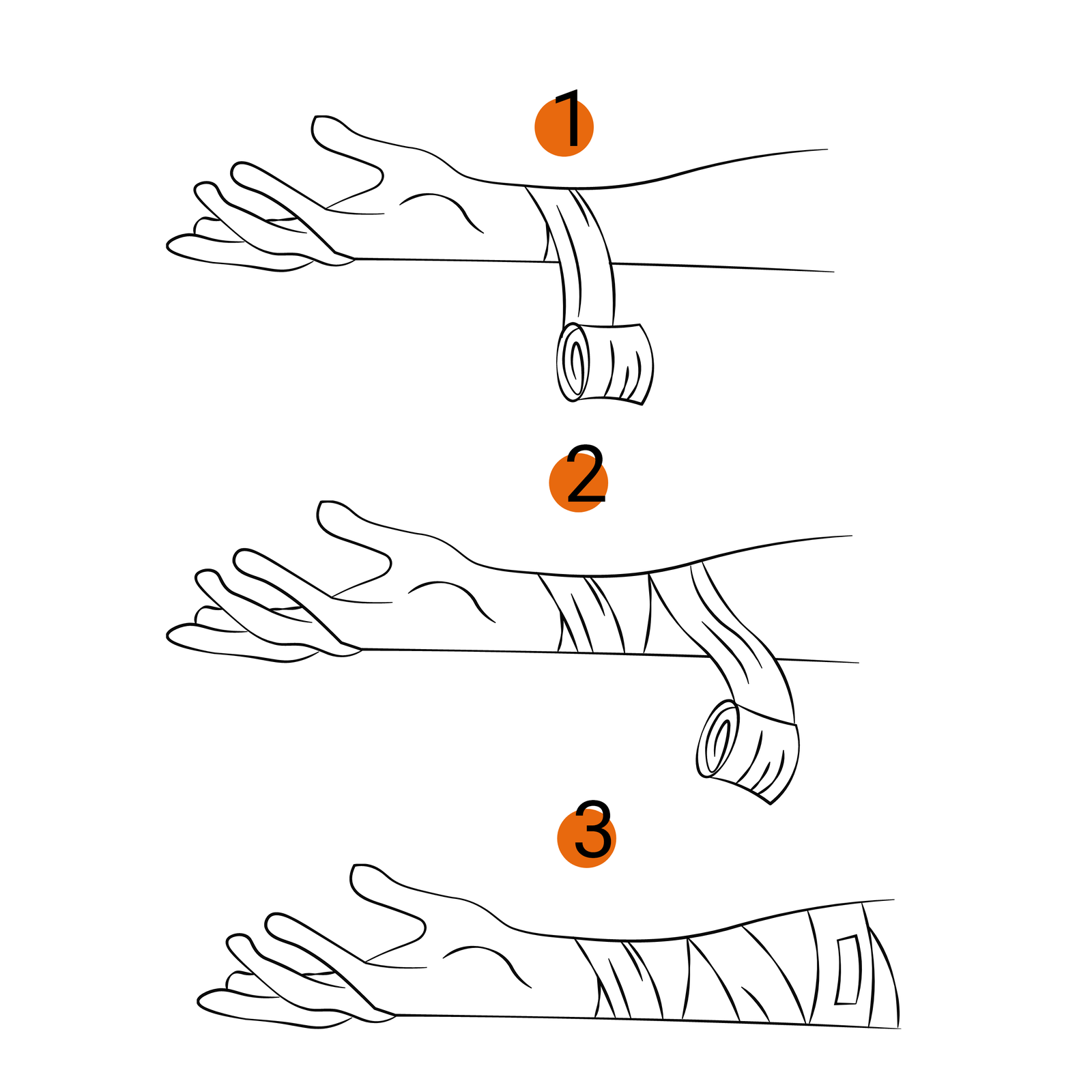 Na ekranie schemat zakładania opatrunku uciskowego na rękę.
