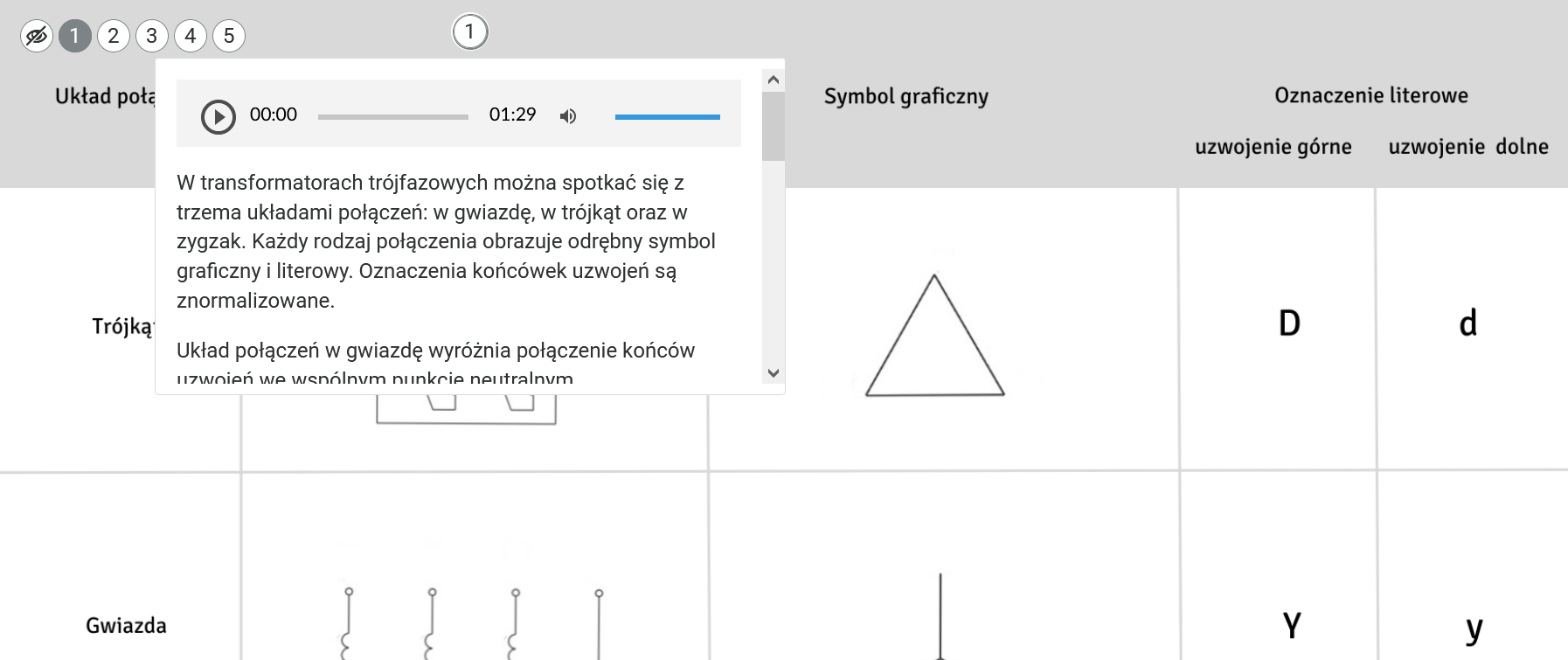 Ilustracja przedstawia schemat układów połączeń. Na schemacie znajdują się okrągłe znaczniki. Znacznik numer jeden jest zaznaczony, więc poniżej widać panel z informacjami oraz paskiem odtwarzania, by te informacje odsłuchać.