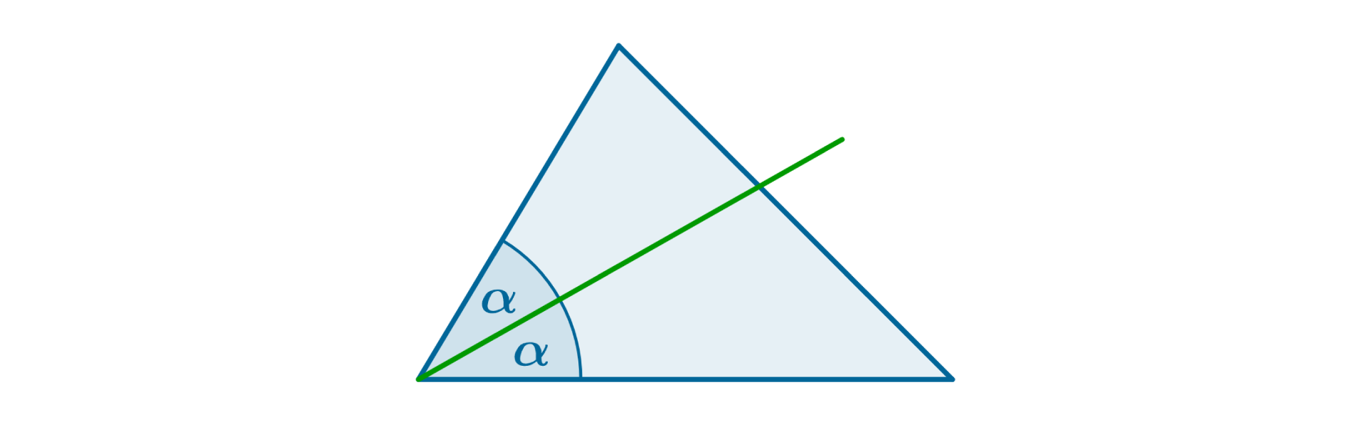 Rysunek trójkąta z poprowadzoną dwusieczną kąta, która dzieli ten kąt na dwa równe kąty oznaczone literą alfa.