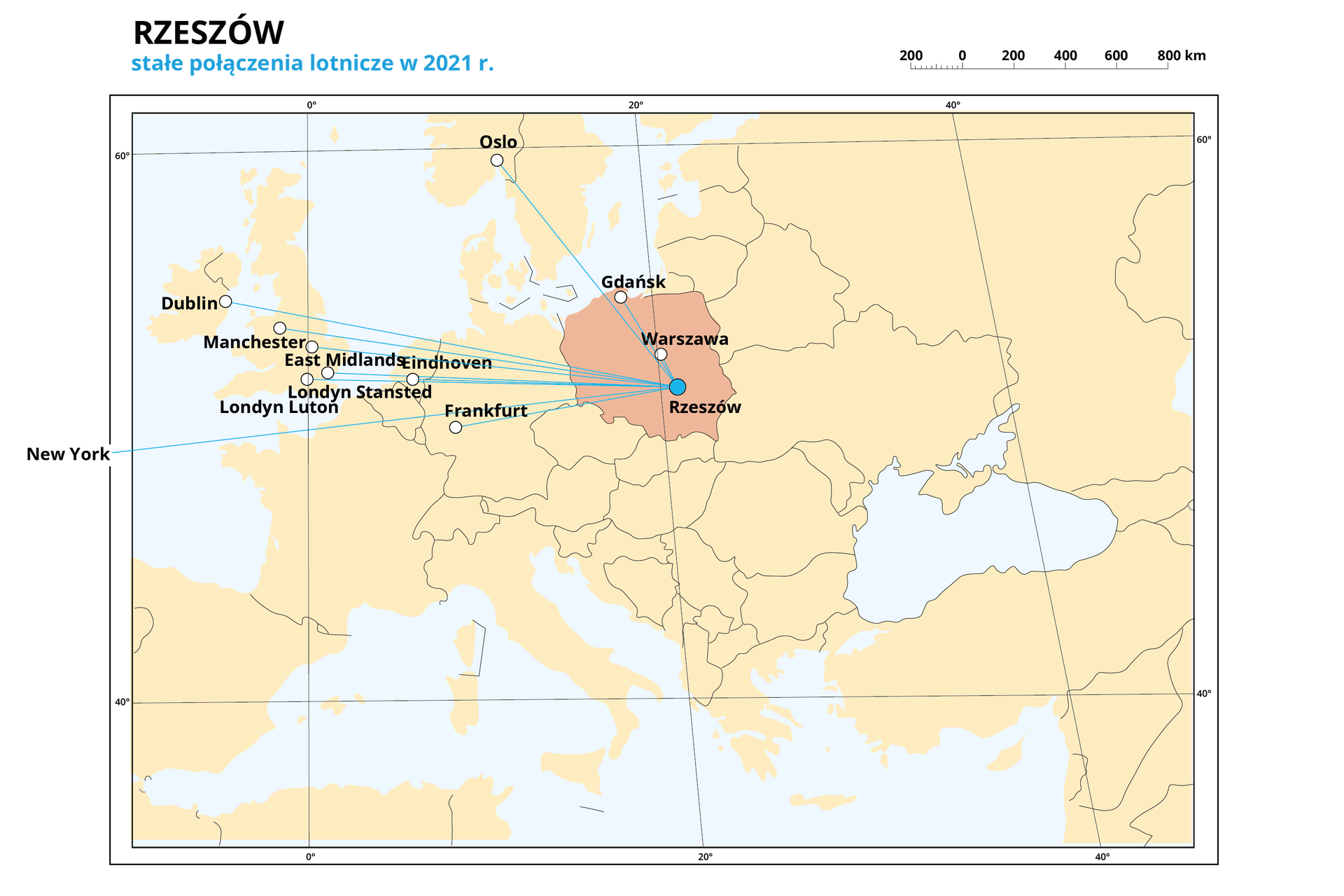 Ilustracja przedstawia fragment mapy Europy i obrazuje stałe połączenia lotnicze z Rzeszowa w roku 2021. Polska oznaczona jest kolorem pomarańczowym. Pozostałe kraje na żółto z szarymi granicami. W Polsce niebieską kropką oznaczono Rzeszów, z których niebieskimi liniami oznaczono połączenia lotnicze z następującymi miastami na mapie oznaczonymi białym kółkami: Oslo, Gdańsk, Warszawa, Dublin, Manchaster, East Midlands, Eindhoven, Londyn Stansted, Londyn Luton, Nowy Jork, Frankfurt. Nad mapą po prawej stronie podziałka liniowa od 0 do 800 km, co 200 km. Podpis – nad mapą: Rzeszów stałe połączenia lotnicze w 2021 r.