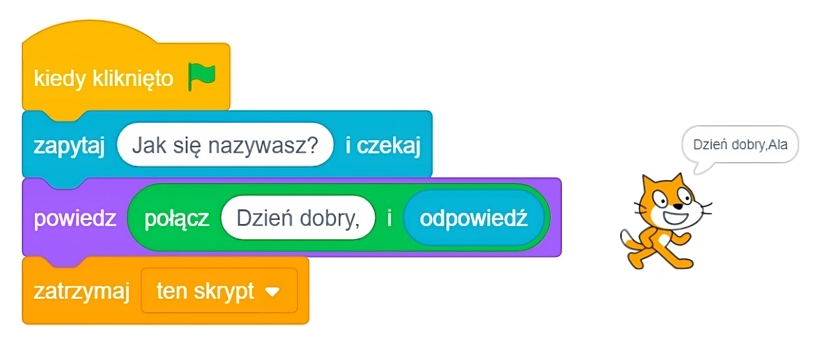 Zrzut ekranu przedstawiający skrypt używający bloku "połącz". Pierwszy wiersz: Kiedy kliknięto. Drugi wiersz: Zapytaj: "Jak się nazywasz?" i czekaj. Trzeci wiersz: Powiedz: "Dzień dobry, " wraz ze zmienną "odpowiedź". 