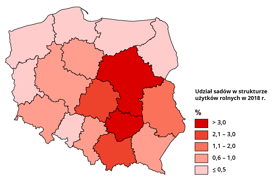 Mapa Polski przedstawia udział sadów. Powyżej 3% występuje w województwie mazowieckim i świętokrzyskim. Od 2,1 do 3% występuje w województwie łódzkim i małopolskim. Os 1,1 do 2% występuje w województwie lubelskim. Od 0,6 do 1% występuje w województwie podkarpackim, śląskim, dolnośląskim, wielkopolskim i kujawsko pomorskim. Poniżej 0,5% występuje w województwie opolskim, lubuskim, zachodniopomorskim, pomorskim, warmińsko mazurskim i podlaskim.