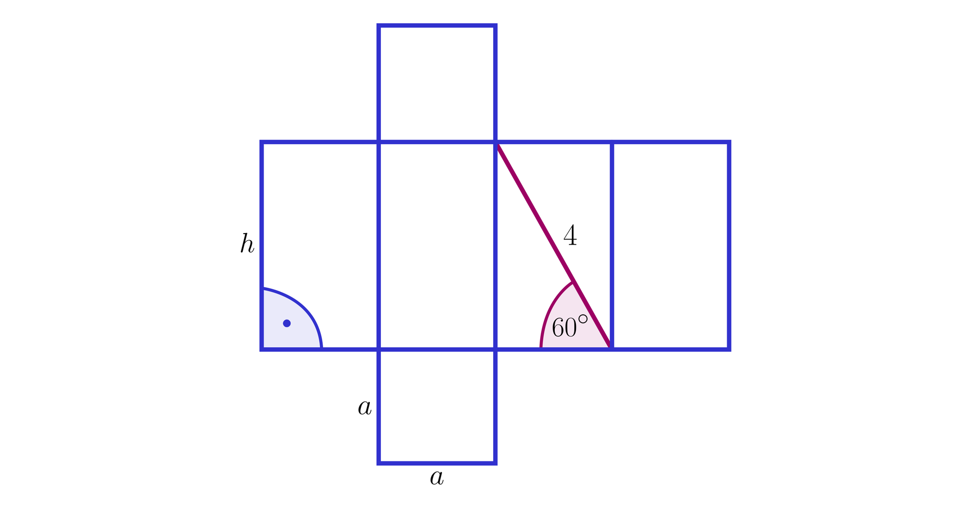 Grafika przedstawia siatkę graniastosłupa prawidłowego czworokątnego o podstawie kwadratu o boku a i wysokości h. Siatka przedstawiona jest w taki sposób że cztery prostokąty o podstawie a i wysokości h ułożone są przylegająco wysokościami . Powyżej oraz poniżej do drugiego prostokąta przylegają kwadraty o boku a. W trzecim prostokącie oznaczono kąt  60° między przekątną o długości 4 a podstawą a. W pierwszym prostokącie oznaczono kąt prosty między podstawą a i wysokością h.