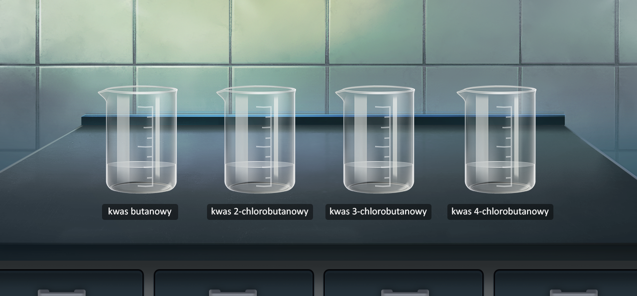 Na ilustracji na stole laboratoryjnym są cztery zlewki. Znajdują się w nich kolejno: kwas butanowy, kwas 2‑chlorobutanowy, kwas 3‑chlorobutanowy, kwas 4‑chlorobutanowy.