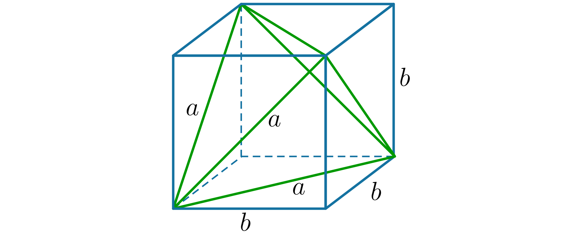 Rysunek przedstawia sześcian o krawędzi długości b. Zaznaczono wszystkie przekątne ścian bocznych tego sześcianu w taki sposób, że tworzą one czworościan. Wszystkie przekątne mają długość a.