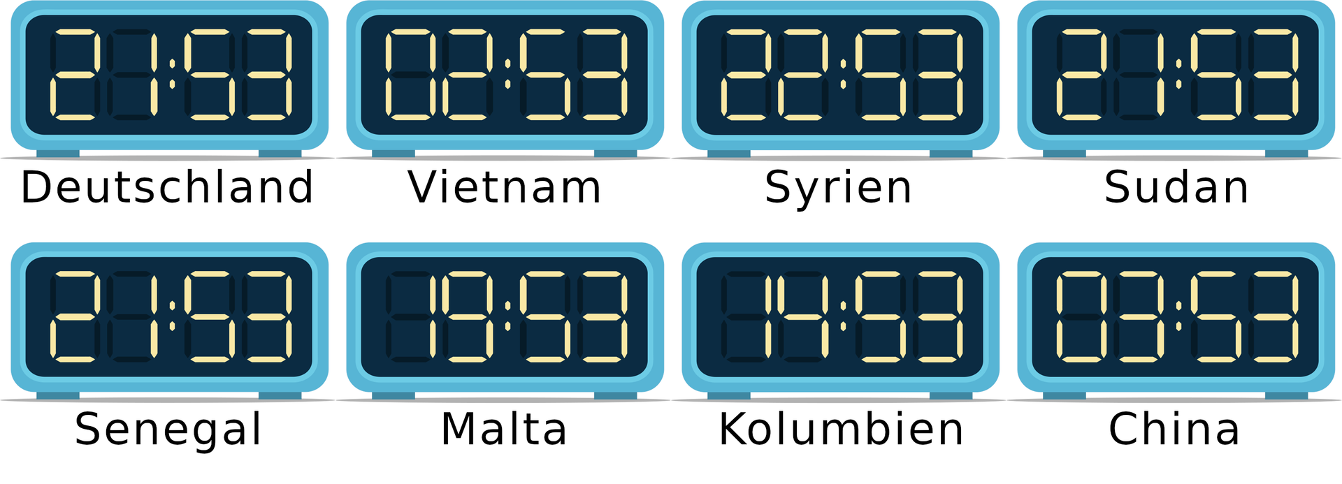 Ilustracja przedstawia zegary wskazujące czas w różnych krajach.21:53 - Deutschland02:53 - Vietnam22:53 - Syrien21:53 - Sudan21:53 - Senegal19:53 - Malta14:53 - Kolumbien03:53 - China