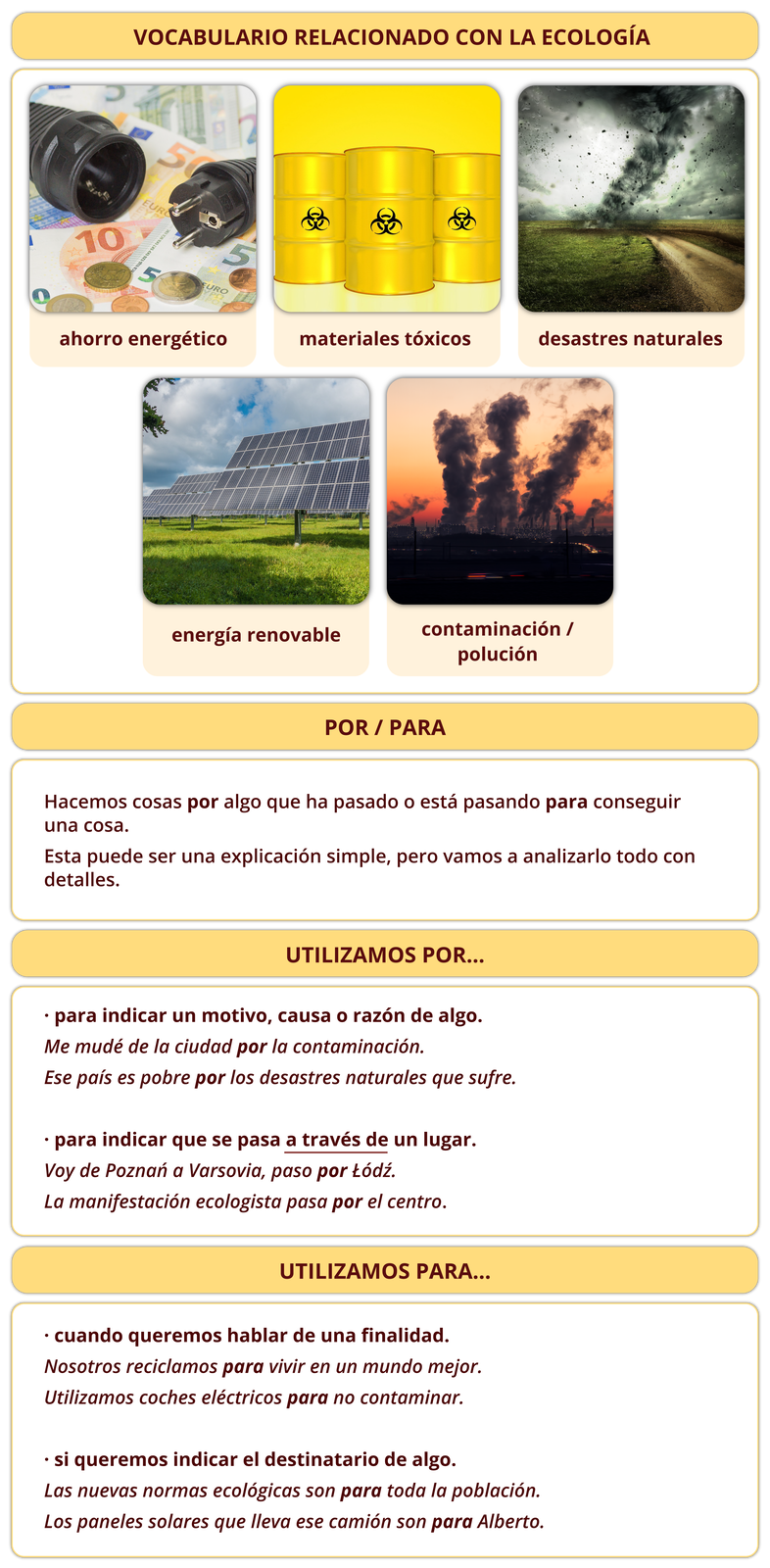 Grafika podzielona jest na cztery części. Pierwsza część zatytułowana VOCABULARIO RELACIONADO CON LA ECOLOGÍA składa się z pięciu zdjęć z podpisami. Pierwsze zdjęcie przedstawia gniazdko i wtyczkę od urządzenia elektrycznego, leżące na pieniądzach w walucie euro. Podpis: ahorro energético. Drugie zdjęcie przedstawia trzy złote puszki z materiałami toksycznymi. Podpis: materiales tóxicos. Trzecie zdjęcie przedstawia tornado na polu. Podpis: desastres naturales. Kolejne zdjęcie przedstawia panele słoneczne. Podpis: energía renovable. Ostatnie zdjęcie przedstawia kominy z wydobywającym się z nich dymem. Podpis: contaminación / polución. Druga część zatytułowana POR / PARA przedstawia następujące informacje: Hacemos cosas por algo que ha pasado o está pasando para conseguir una cosa. Esta puede ser una explicación simple, pero vamos a analizarlo todo con detalles. Trzecia część zatytułowana UTILIZAMOS POR… zawiera poniższe przykłady: · para indicar un motivo, causa o razón de algo. Me mudé de la ciudad por la contaminación. Ese país es pobre por los desastres naturales que sufre. · para indicar que se pasa a través de un lugar. Voy de Poznań a Varsovia, paso por Łódź. La manifestación ecologista pasa por el centro.. Czwarta część zatytułowana UTILIZAMOS PARA… przedstawia przykłady: · cuando queremos hablar de una finalidad. Nosotros reciclamos para vivir en un mundo mejor. Utilizamos coches eléctricos para no contaminar. · si queremos indicar el destinatario de algo. Las nuevas normas ecológicas son para toda la población. Los paneles solares que lleva ese camión son para Alberto..