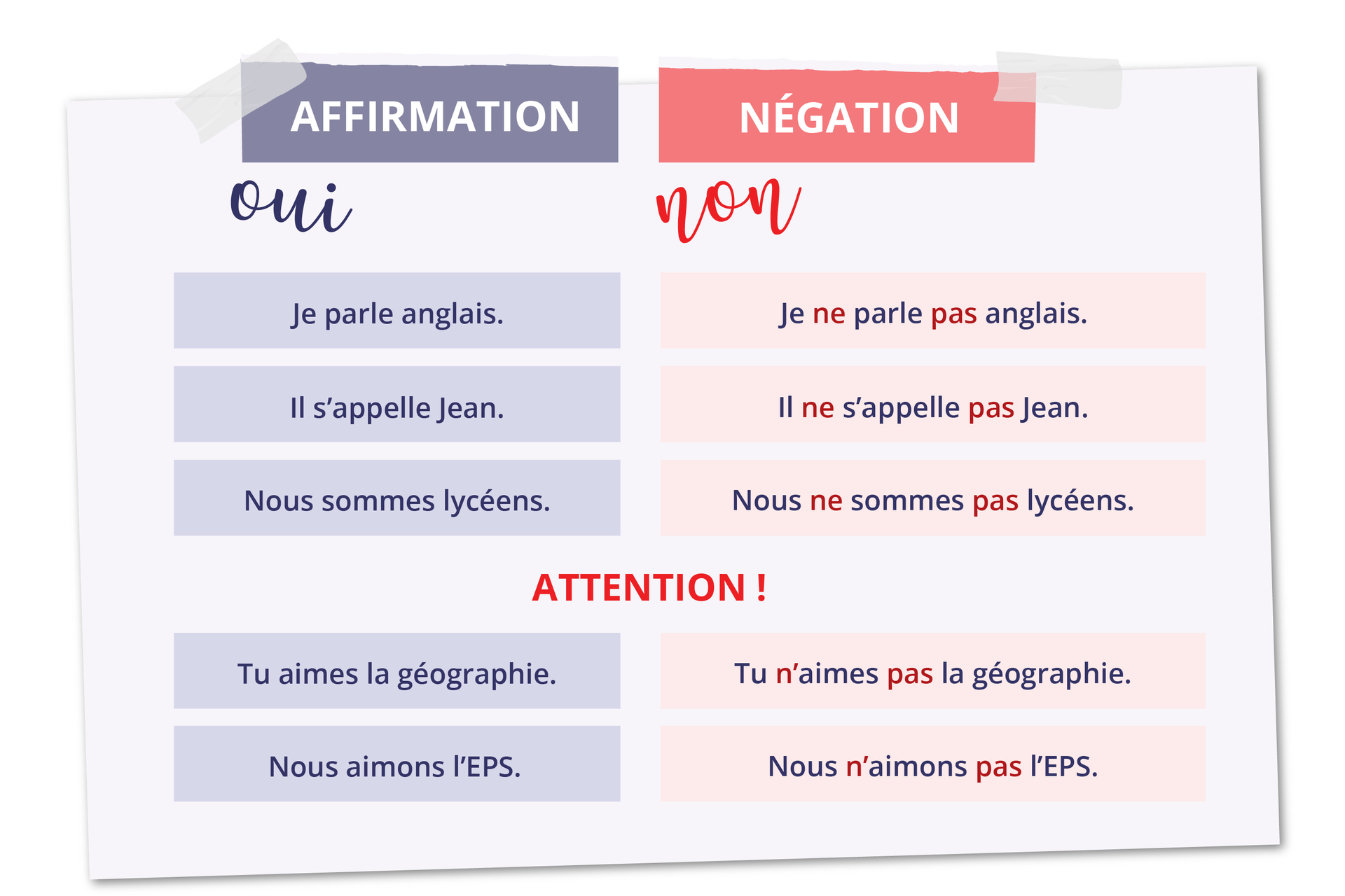 Twierdzenia i przeczenia