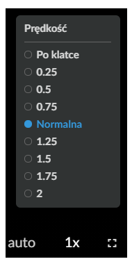 Grafika przedstawia element w oknie wyświetlanego filmu, odpowiedzialny za zmianę prędkości odtwarzanego filmu. Dostępne opcje to: Po klatce, 0,25. 0,5. 0,75. Normalna, 1,25. 1,5. 1,75. 2.