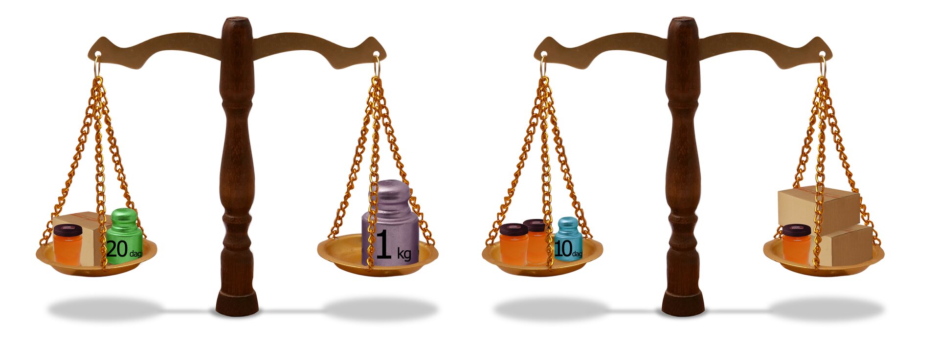 Rysunek dwóch wag. Na pierwszej wadze, na lewej szalce leżą pudełko, słoik i odważnik 20 dag. Na prawej szalce leży odważnik 1 kg. Na drugiej wadze, na lewej szalce leżą dwa słoiki i odważnik 10 dag. Na prawej szalce leżą dwa pudełka i słoik.