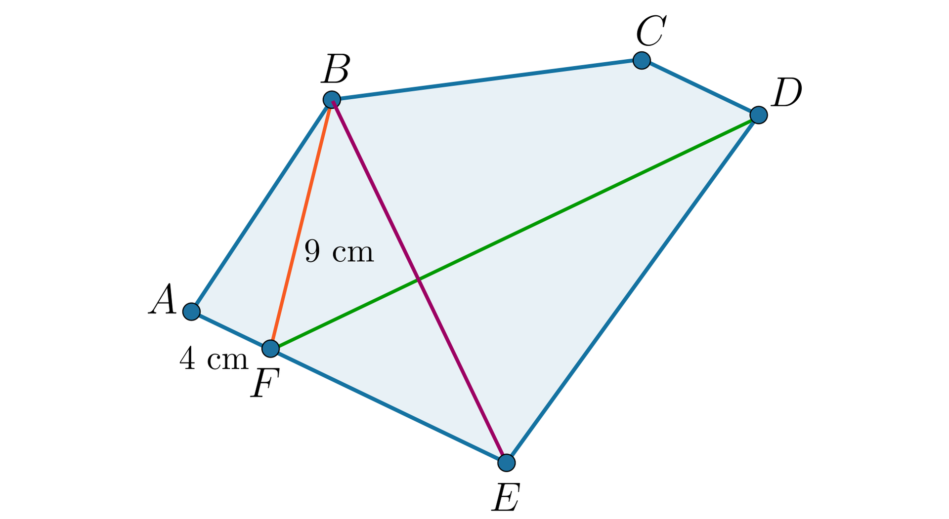 Ilustracja przedstawia pięciokąt ABCDE. A boku AE zaznaczono punkt F. Wewnątrz pięciokąta zaznaczono odcinek BF o długości dziewięciu centymetrów. Wewnątrz pięciokąta zaznaczono również odcinek DF oraz BE. Odcinek AF ma cztery centymetry. Odcinki BE i DF przecinają się wewnątrz pięciokąta.  