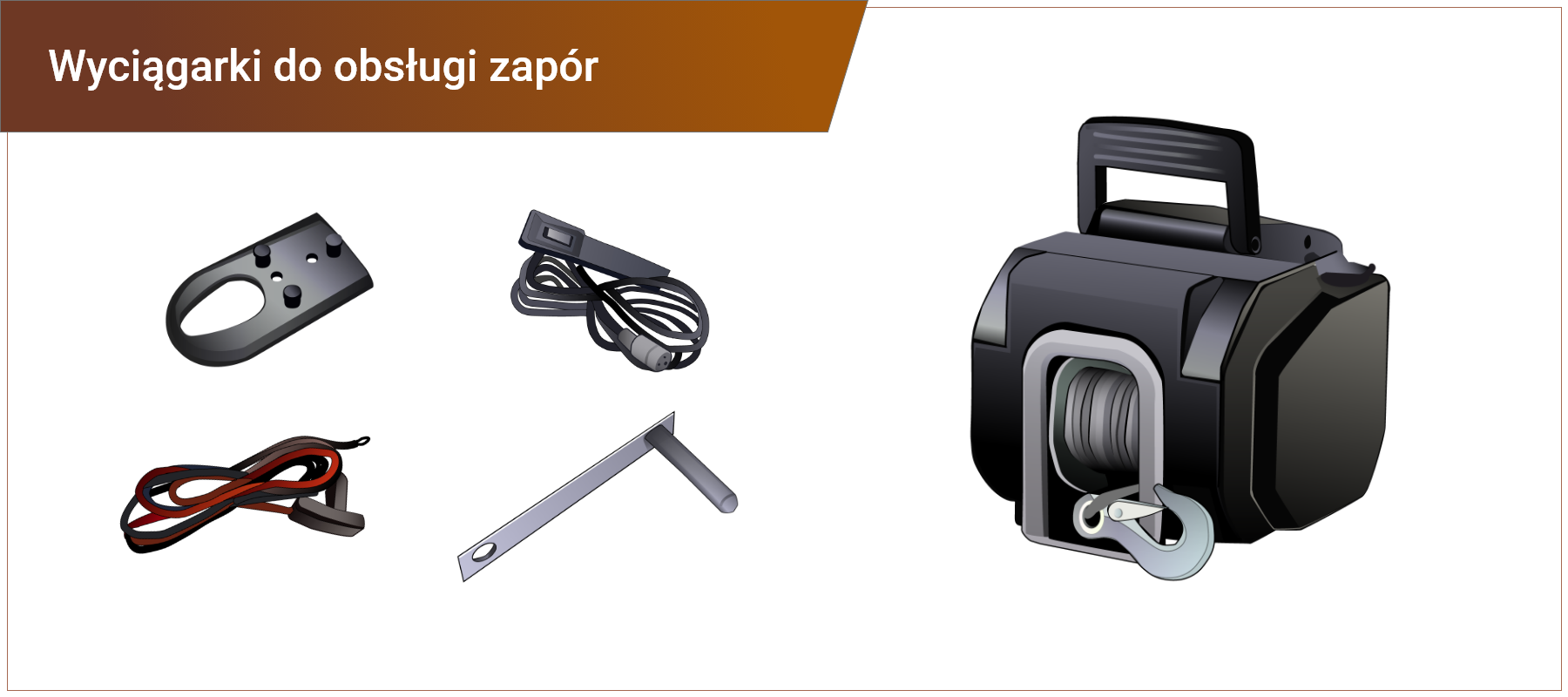 Grafika w ramce z podpisem: wyciągarki do obsługi zapór. Przedstawia wyciągarkę w obudowie z rączką. Z przedniej części obudowy wystaje lina z karabińczykiem. Przedstawione są także przewody z wtyczkami, ramię do naciągania liny oraz uchwyt mocujący.