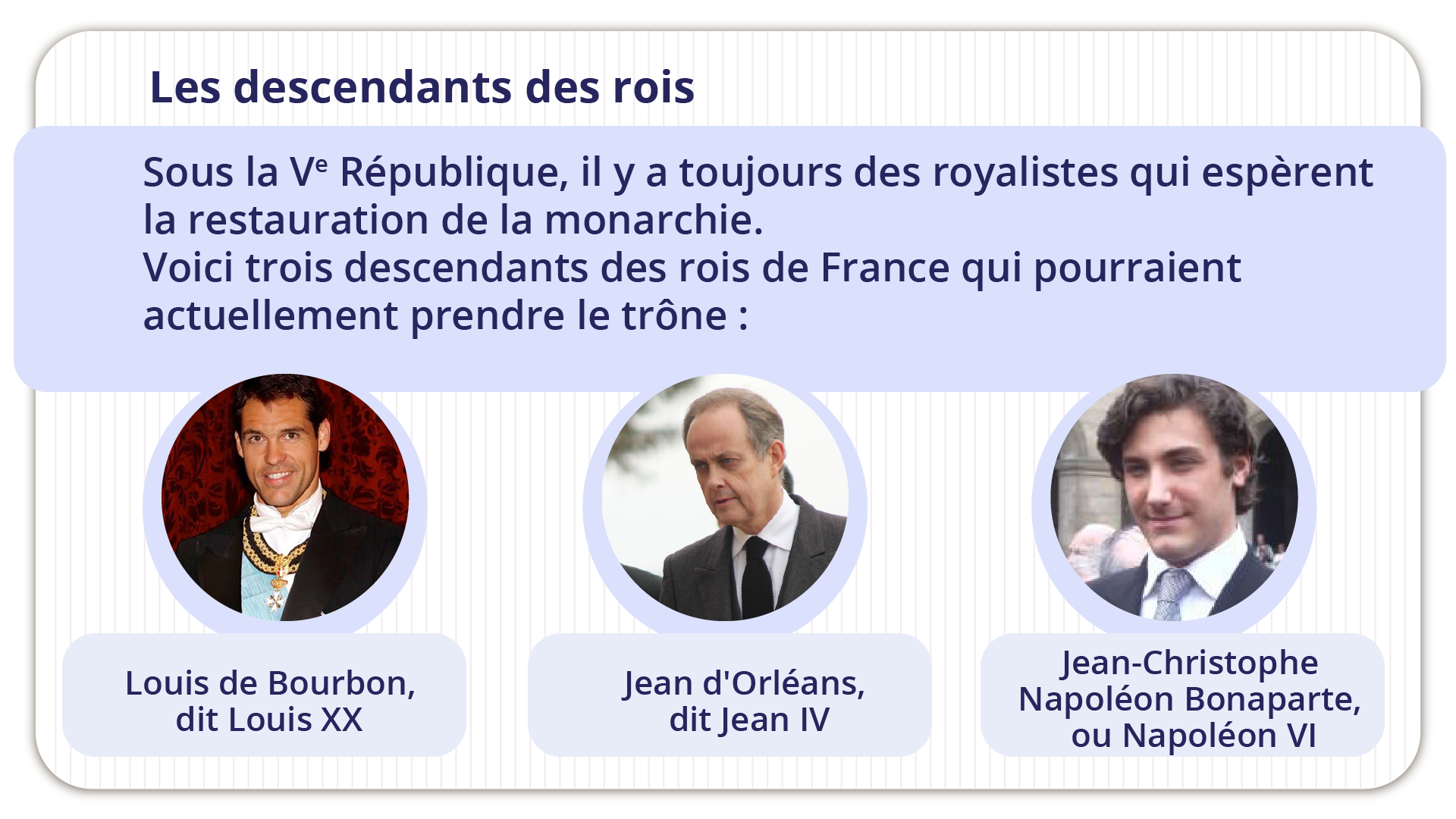 Grafika zatytułowana Les descendants des roisSous la Ve République, il y a toujours des royalistes qui espèrent la restauration de la monarchie.
Voici trois descendants des rois de France qui pourraient actuellement prendre le trône :  Poniżej trzy zdjęcia z podpisami:Zdjęcie Ludwika dziesiątego - Louis de Bourbon, dit Louis XXZdjęcie Jana czwartego - Jean d'Orléans, dit Jean IVZdjęcie Napoleona szóstego - Jean‑Christophe Napoléon Bonaparte, ou Napoléon VI